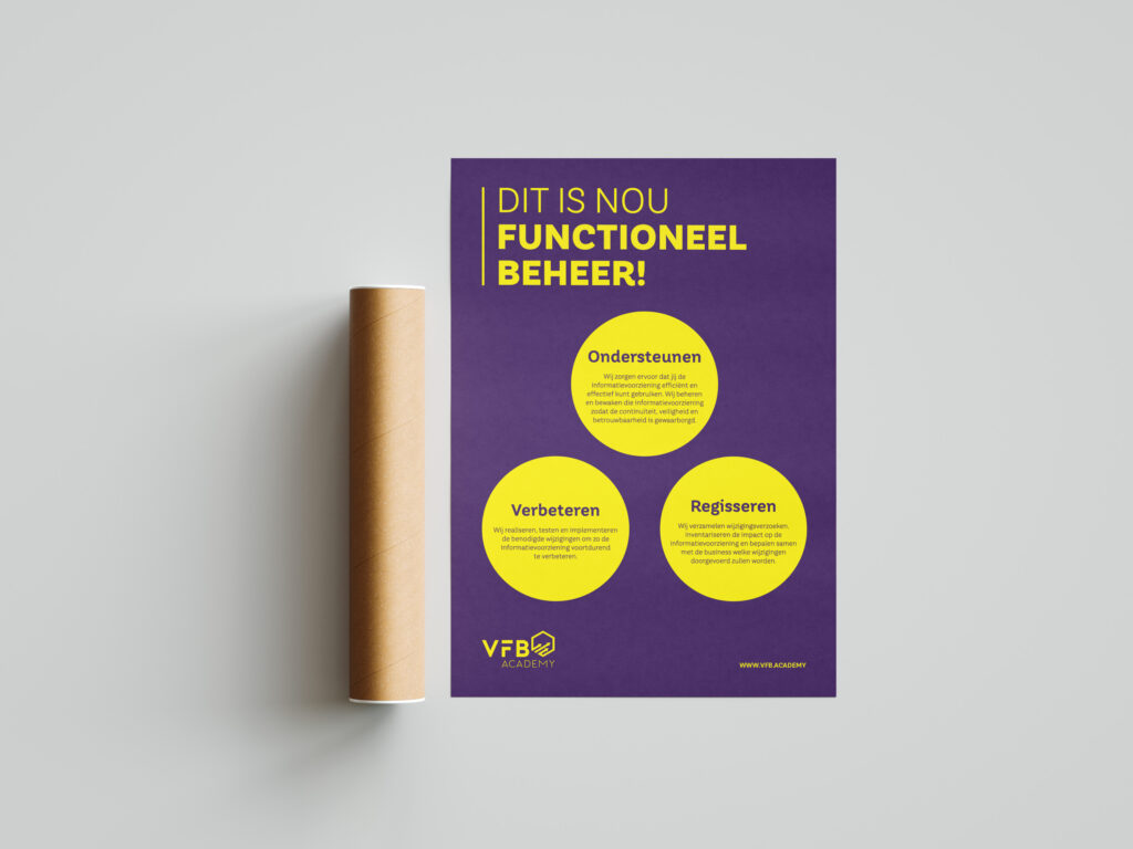 Poster Dit is nou Functioneel Beheer!